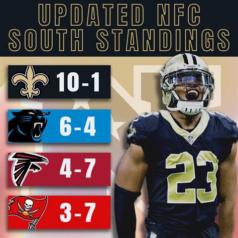 nfc south standings 2019 background|nfc south remaining schedule.